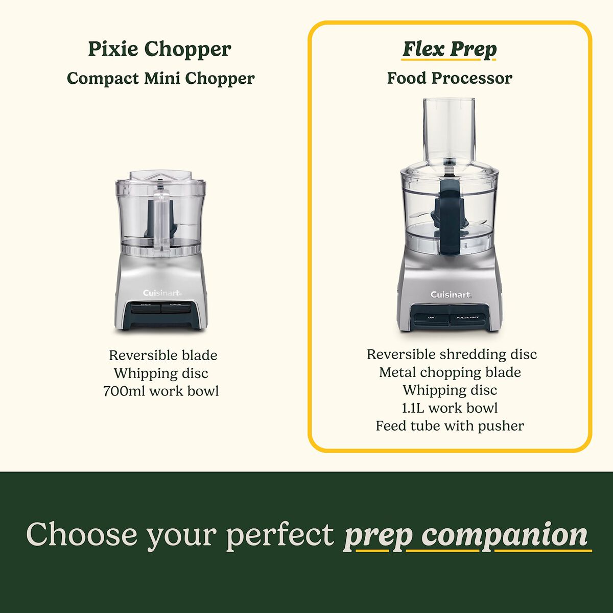 Cuisinart FlexPrep 5 Cup Food Processor, , large 3