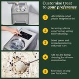 Cuisinart Freeze Ease Pro Ice Cream & Gelato Maker, , small 3