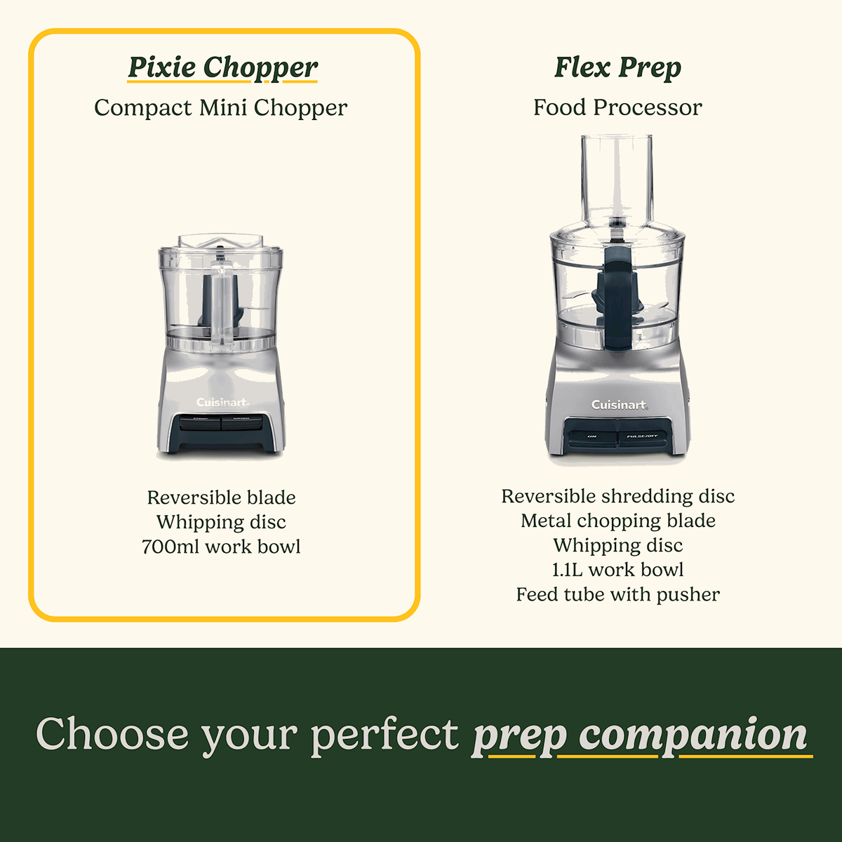 Cuisinart Pixie Chopper&reg; Mini Food Processor, , large 3