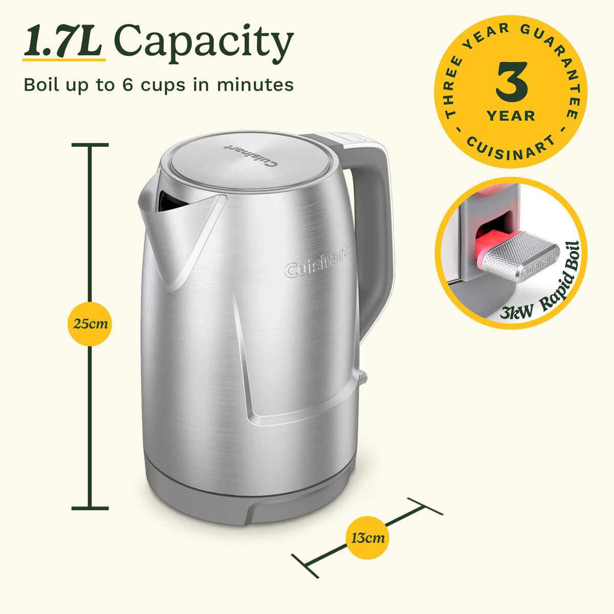 Cuisinart Core Collection 1.7L Brushed Stainless Steel Kettle, , large 4
