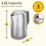 Cuisinart Core Collection 1.7L Brushed Stainless Steel Kettle, , small 4